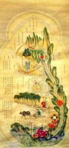 Mehr über den Artikel erfahren Yangisierung & Yinisierung in den Fünf Wandlungsphasen